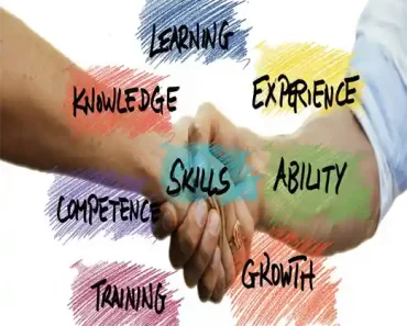 Top 3 Fast-Growing Tech Skills